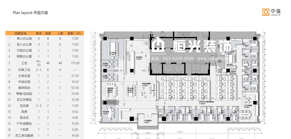 重庆中伦律所办公室
